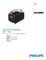 Philips DLP8088NC/00 Product Datasheet
