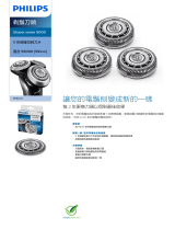 Philips SH90/51 Product Datasheet