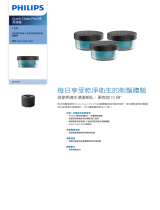 Philips CC13/51 Product Datasheet