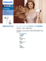 Philips BHD628/03 Product Datasheet