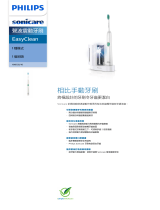 Sonicare HX6531/10 Product Datasheet