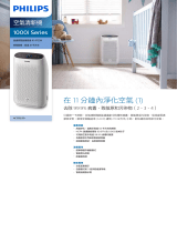 Philips AC1215/30 Product Datasheet