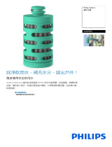 Philips AWP294/97 Product Datasheet