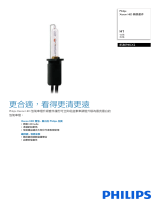 Philips 858094KX2 Product Datasheet