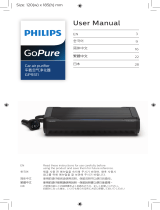 Philips GP931X1 ユーザーマニュアル