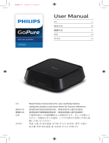 Philips GP523BLKX1 ユーザーマニュアル