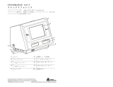 Avery Dennison 9417 Quick Reference Manual