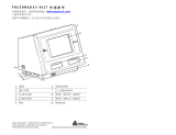 Avery Dennison 9417 Quick Reference Manual