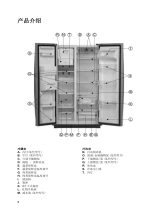 Whirlpool 20RU-D3S Program Chart