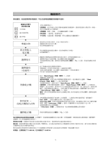 Whirlpool AZB 7671 Program Chart