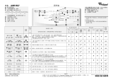 Whirlpool AWE 6517 Program Chart