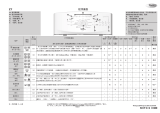 Whirlpool AWE 4317 Program Chart