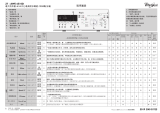 Whirlpool AWE6510D Program Chart