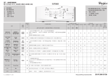 Whirlpool AWE5080N Program Chart