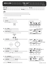 Roland KD-120 Settings Manual