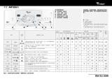 Whirlpool AWT 8328S Program Chart