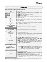 Whirlpool AWZ 8677 WP Program Chart