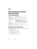 Dell PowerEdge R210 II ユーザーガイド