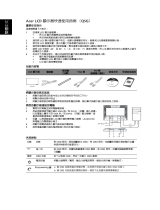 Acer V213H クイックスタートガイド