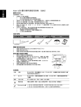 Acer X203H クイックスタートガイド