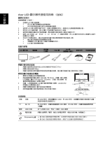 Acer V183HL クイックスタートガイド