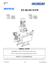 Carlisle BINKS - Smart Pump E2-30/40 ユーザーマニュアル