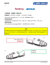 Carlisle Ransburg BINKS - CCV Valves ユーザーマニュアル