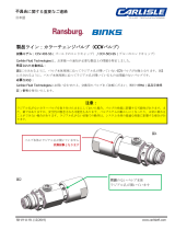 Carlisle Ransburg BINKS - CCV Valves ユーザーマニュアル