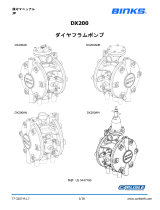 Carlisle BINKS - DX 200 Diaphragm Pump ユーザーマニュアル