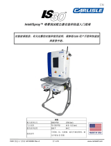 Carlisle IS30 クイックスタートガイド