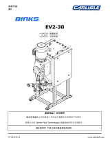 Carlisle BINKS - Smart Pumps EV2-30 ユーザーマニュアル