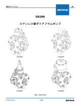 Carlisle BINKS - DX 200 Diaphragm Pump ユーザーマニュアル