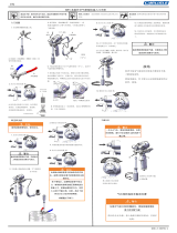 Carlisle ST1 Gun クイックスタートガイド