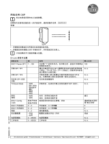 IFM O8P202 Short Instructions