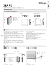 BBC Bircher XRF-RD ユーザーマニュアル