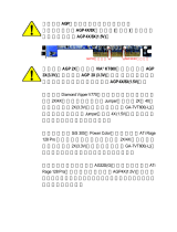 Gigabyte GA-7VT600-L 取扱説明書