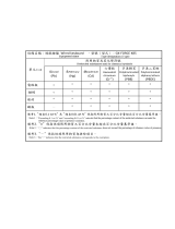 Gigabyte FORCE K85 取扱説明書