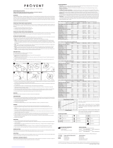 Provent CAT1114 Instructions For Use Manual