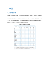 Inspur i24A5&NS3160A5 Certification Manual