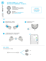 Jlab Audio Work Buds 取扱説明書