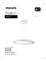 Philips 45038 ユーザーマニュアル