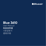 Blueair Blue 3610 ユーザーマニュアル