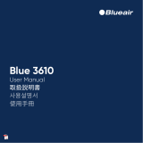 Blueair 3631101000 ユーザーマニュアル