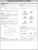 Casio IC-820MJ 取扱説明書