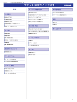 Casio GW-8200K 取扱説明書