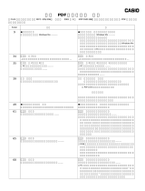 Casio MPC-205, MPC-206 取扱説明書