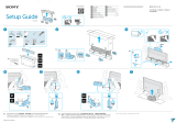 Sony FW-55BZ30J1 55" 4K UHD-INFOSKJERM ユーザーマニュアル