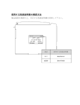 CKD4GR-T8EBシリーズ（CC-Link IEF Basic）V201