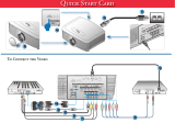 Optoma TX785 クイックスタートガイド