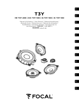 Focal T3Y ユーザーマニュアル